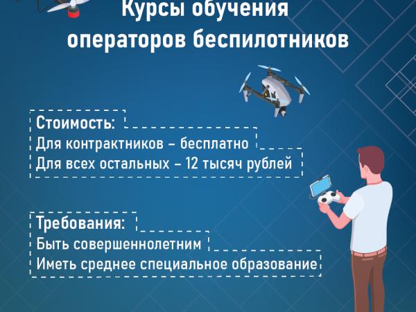 В Челябинске научат управлять беспилотниками - Южноуралец - Газета